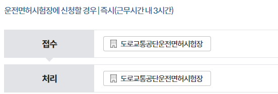 운전면허증 갱신 운전면허시험장 방문접수 처리기간