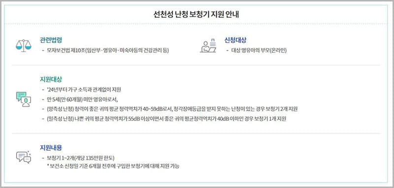 선천성 난청 보청기 지원