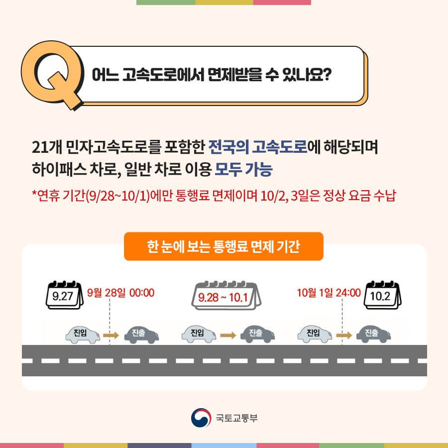 추석 연휴 고속도로 통행료 무료 면제 시간 총 정리
