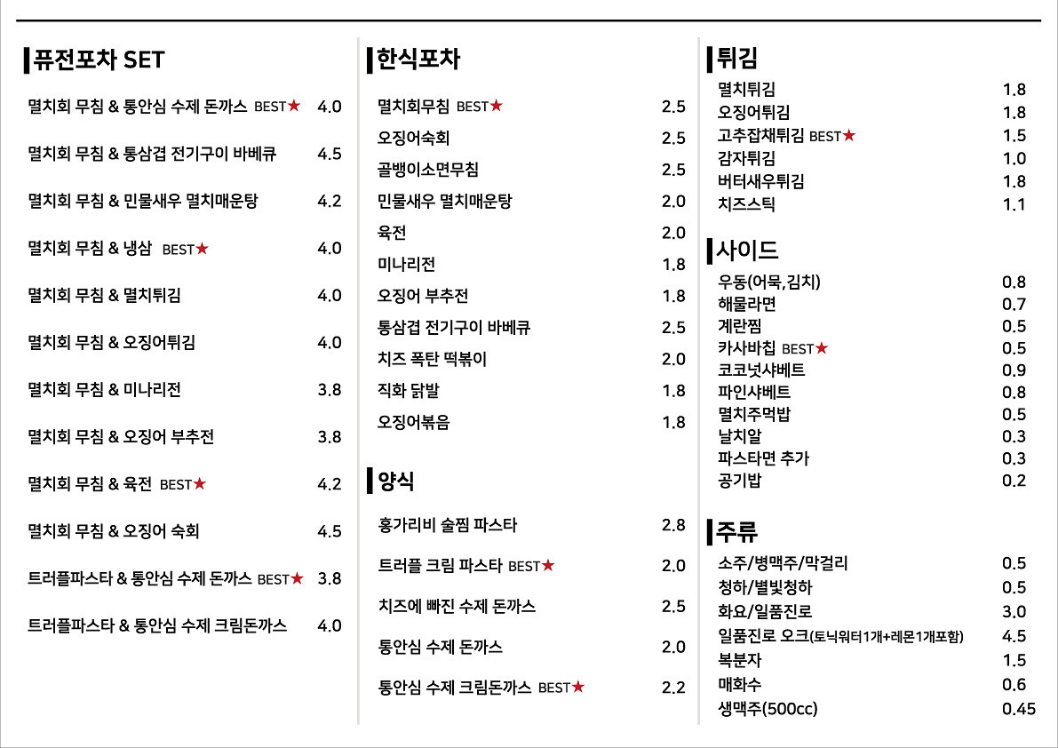 상봉동 0910멸치집