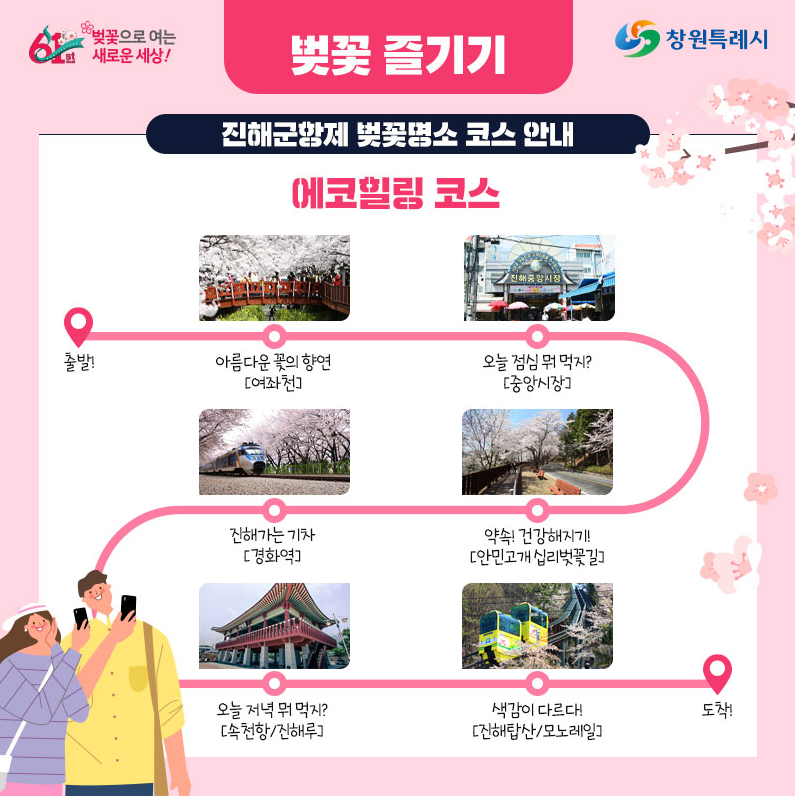 진해군항제
