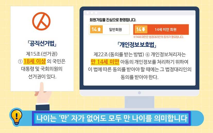 나이계산기-만-나이-통일법