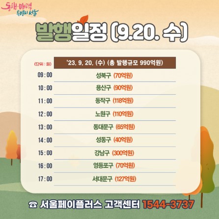 서울사랑상품권 발행일정