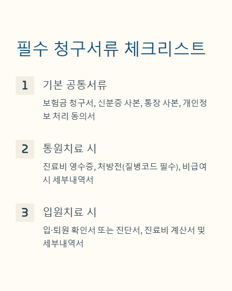 필수 청구서류 체크리스트