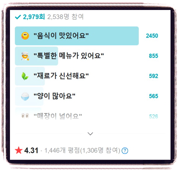 전현무계획2 평양냉면 22회