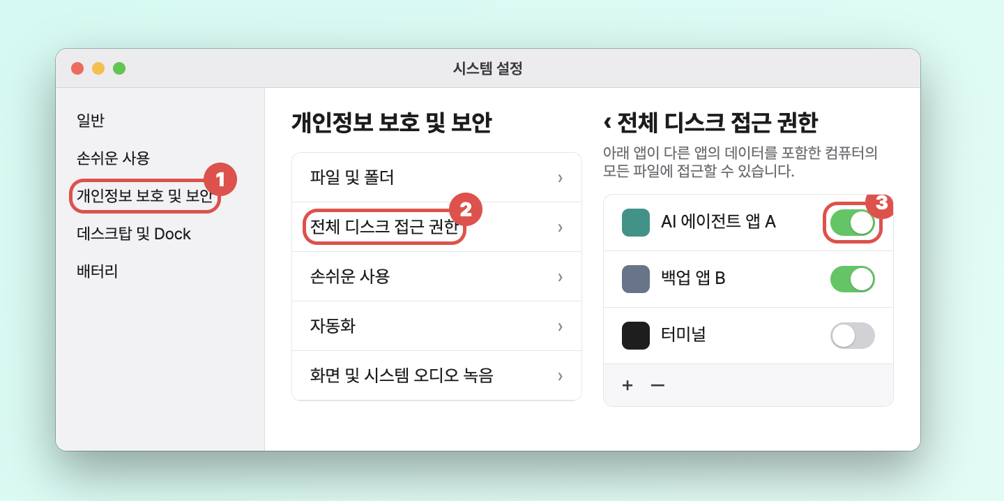 재구성한 시스템 설정 창, 개인정보 보호 및 보안에서 전체 디스크 접근 권한을 열고 앱 토글을 확인하는 화면