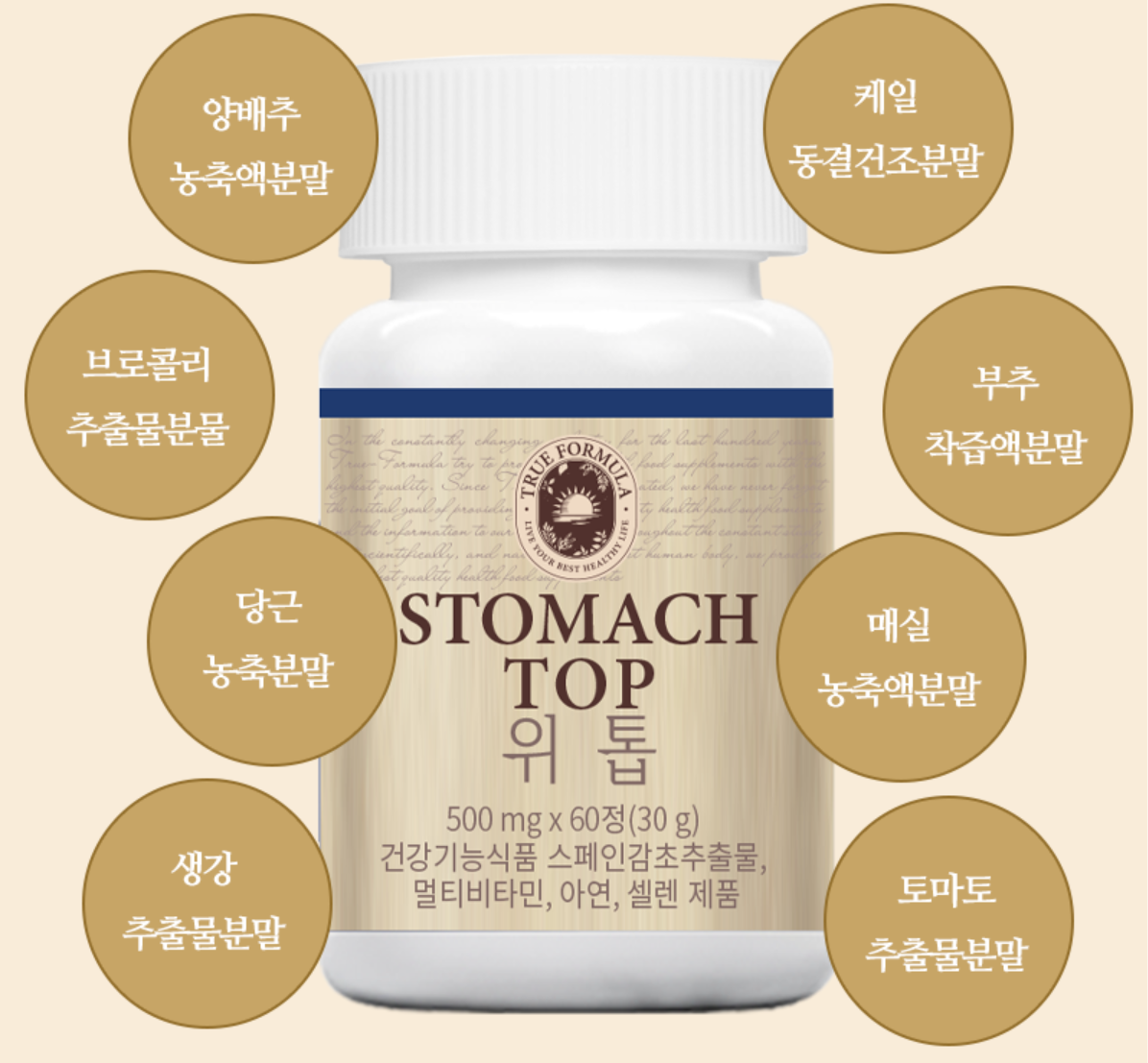 트루포뮬러 위톱의 효능