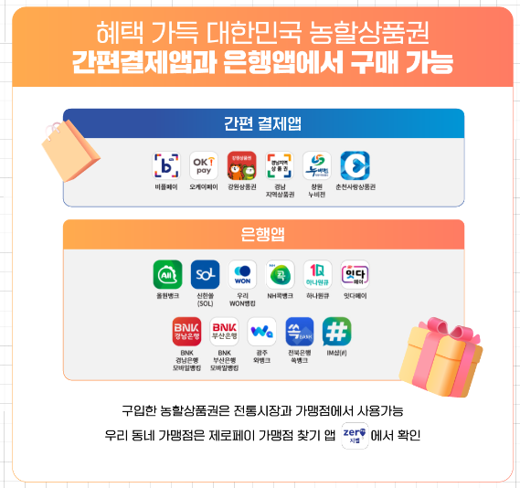 농할상품권