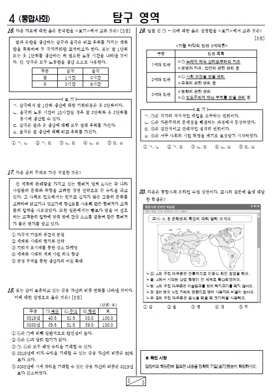 2021-11월-고1-모의고사-통합사회-기출문제-다운