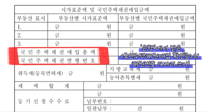 신청서 작성 국민주택채권 납입번호