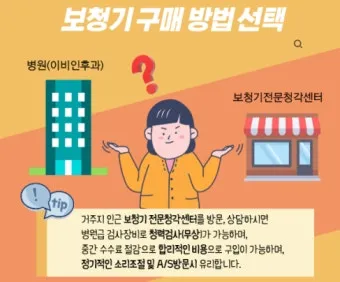 보청기 선택 귀걸이형 귓속형 배터리 교체 유지관리_3