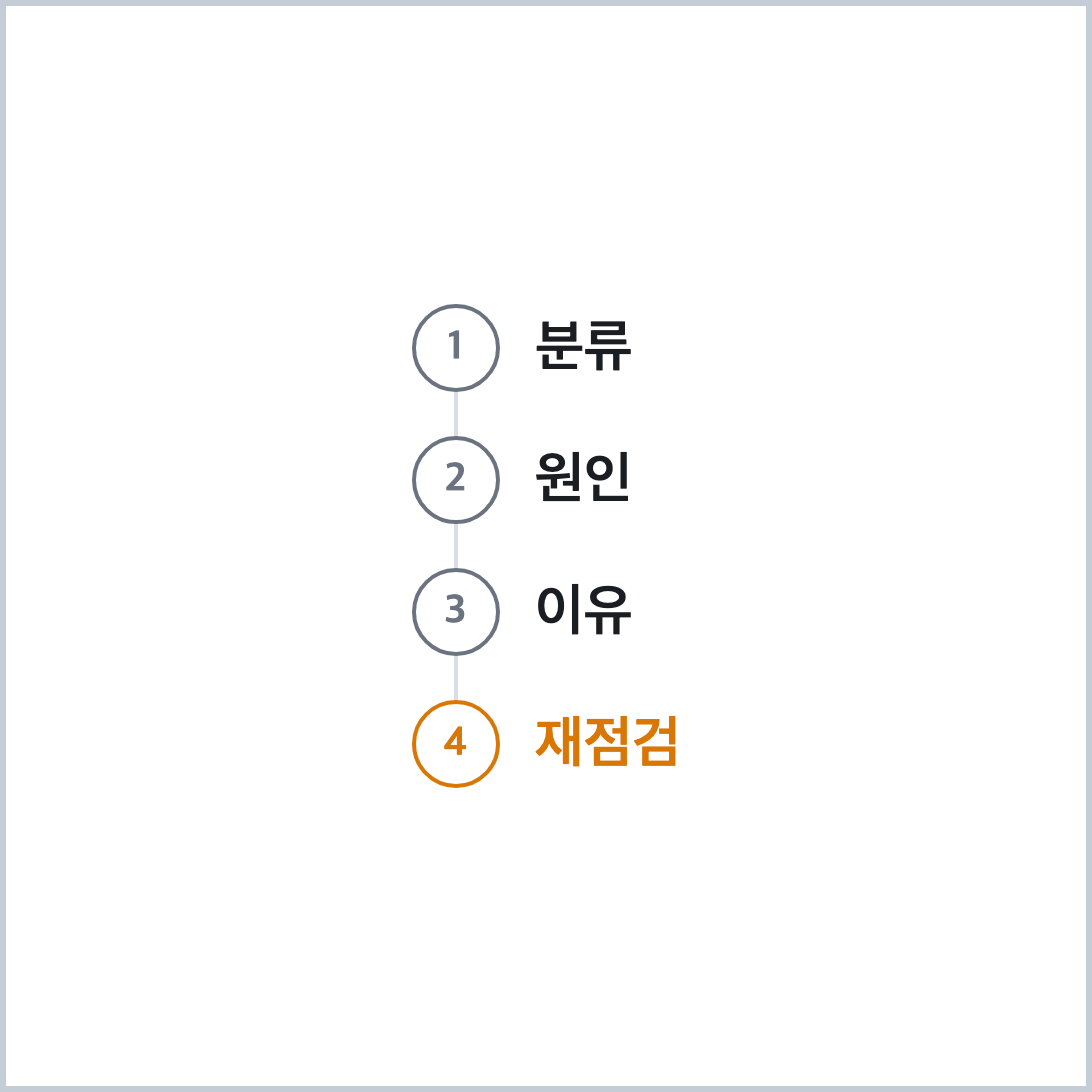 분류 원인 이유 재점검 4단계로 본 분수의 나눗셈 틀리는 유형 바로잡기 순서