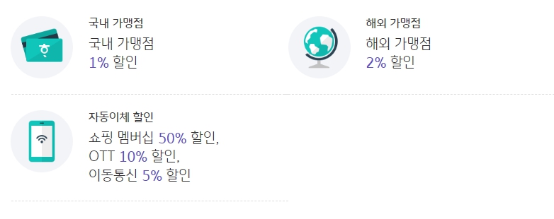 위시올 신용카드