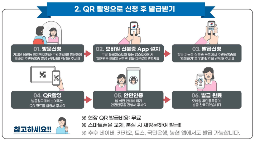 모바일주민등록증발급방법
