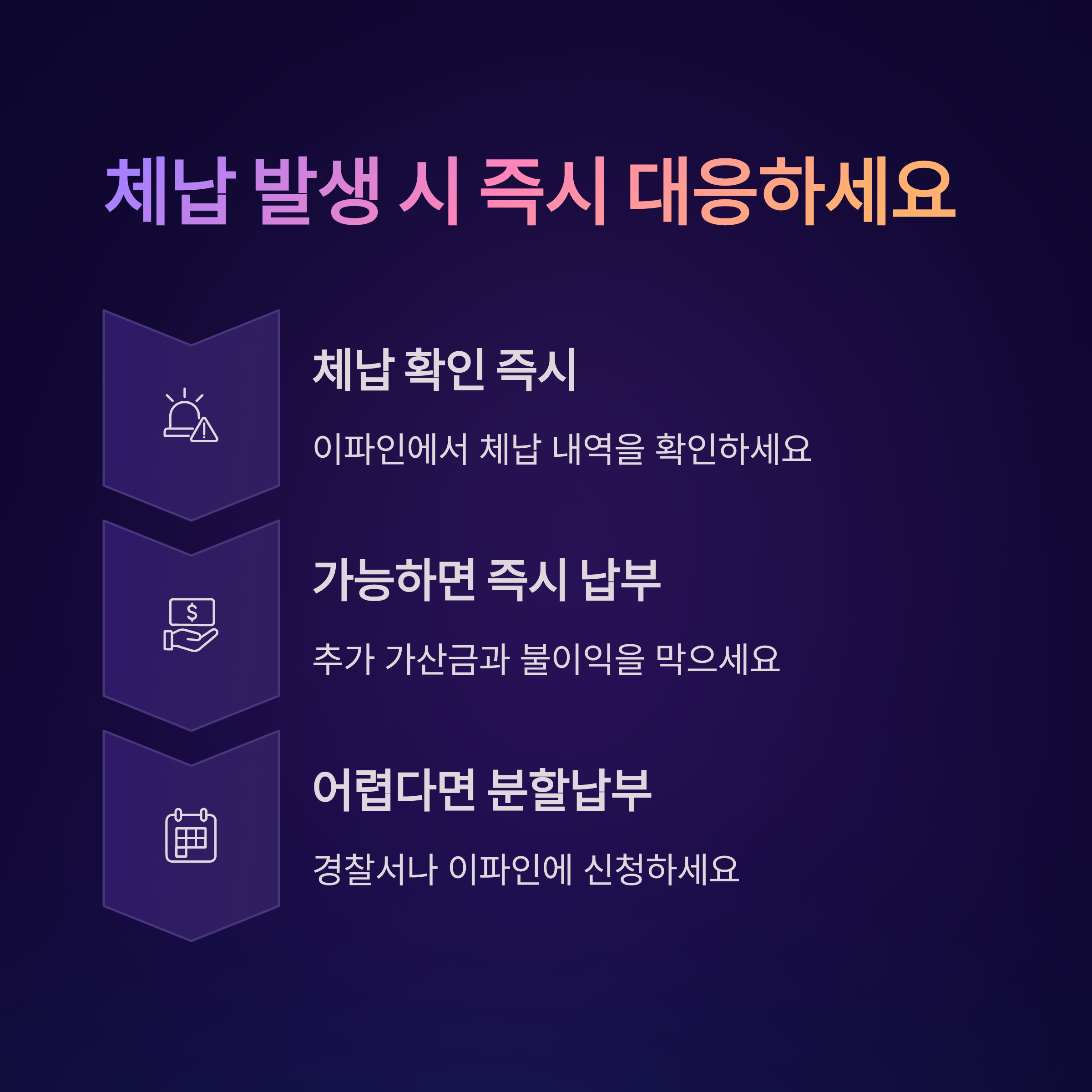 자동차 범칙금 조회