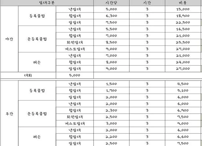 포항뱃머리테니스장