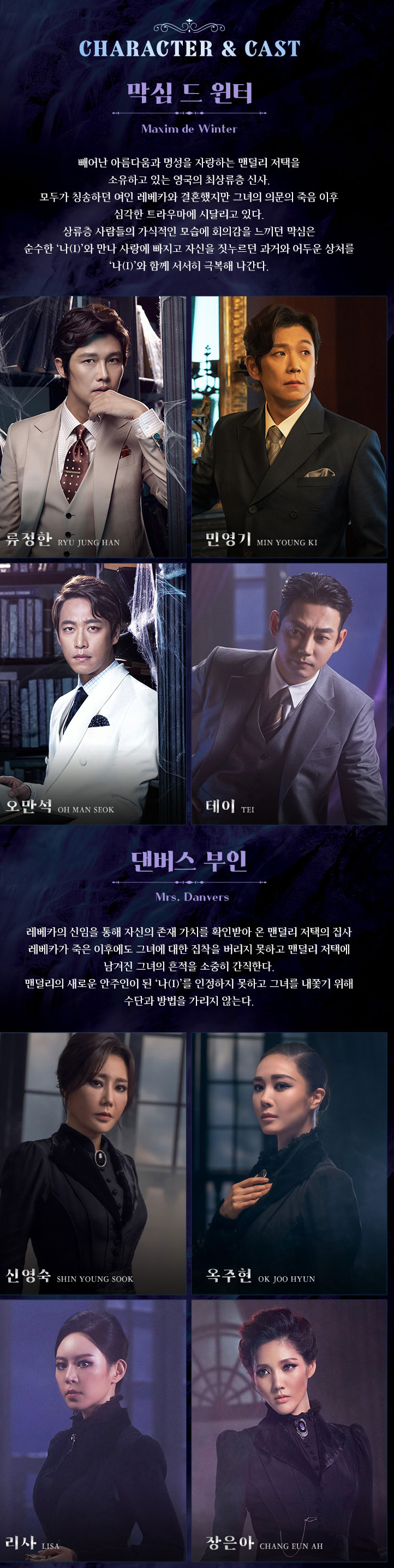 뮤지컬 레베카 출연진