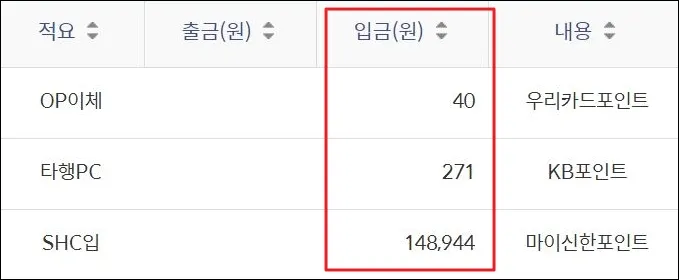 17 카드포인트 통합조회 시스템_입금완료