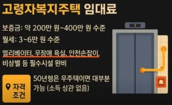 고령자 공공임대 유형 분양전환 거주요건 혜택 비교_25