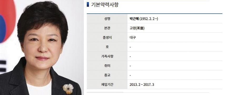 대한민국 대통령 박근혜