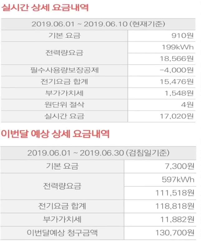 실시간 상세요금 내역 및 이번달 예상 상세요금 내역 확인