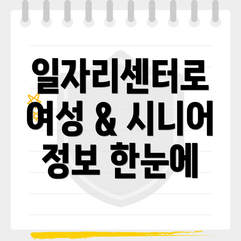 광주 일자리센터