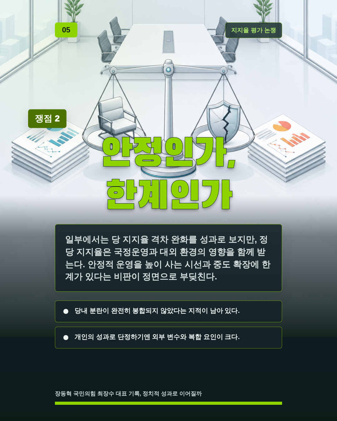 안정인가, 한계인가