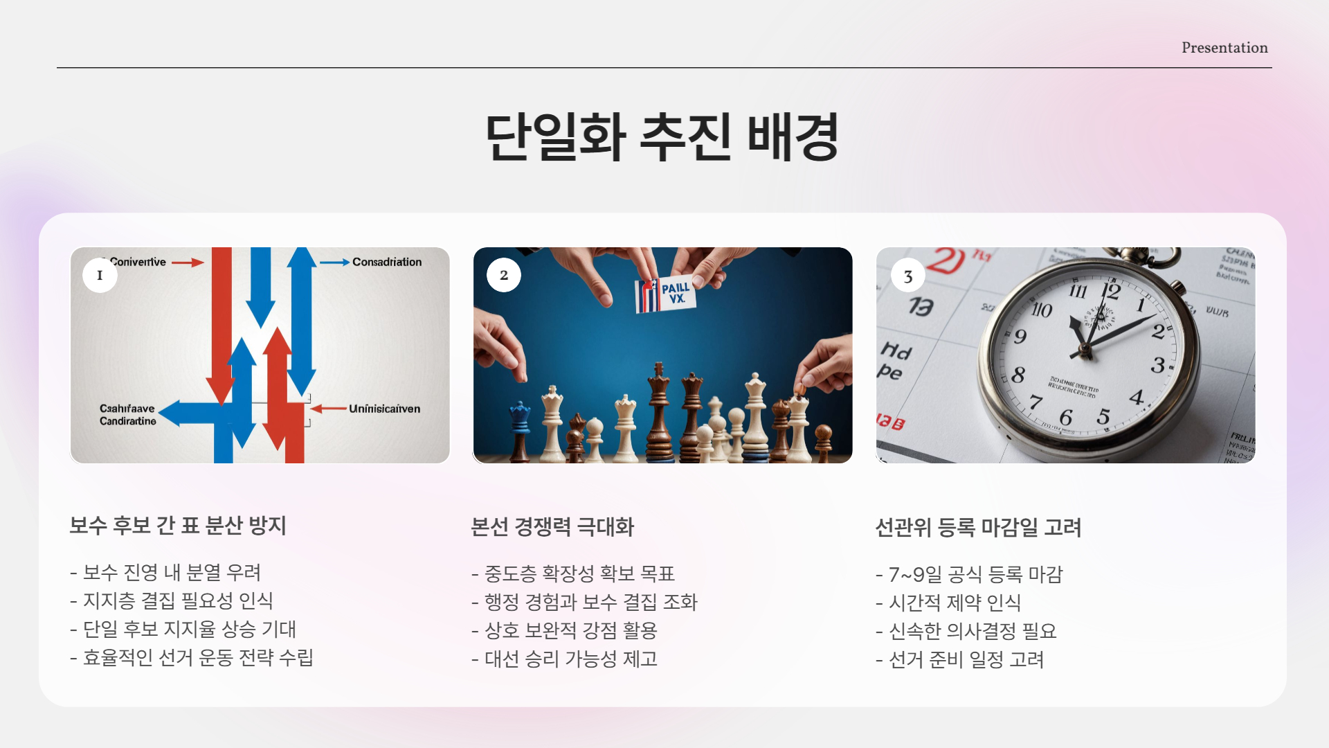 단일화 추진 배경은?