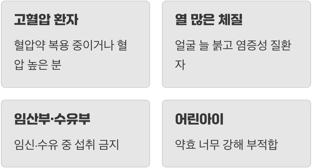 이 분들은 특히 주의하세요
