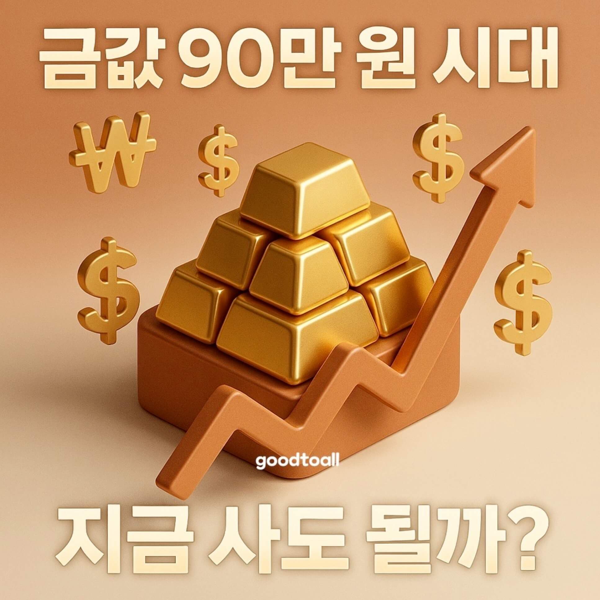 입체적인 3D 등각 투상 스타일의 금괴 더미와 상승하는 가격 차트, 상단에 금값 90만 원 시대, 하단에 지금 사도 될까 문구가 있는 따뜻한 테라코타와 골드 톤 컬러의 금 투자 재테크 썸네일 이미지