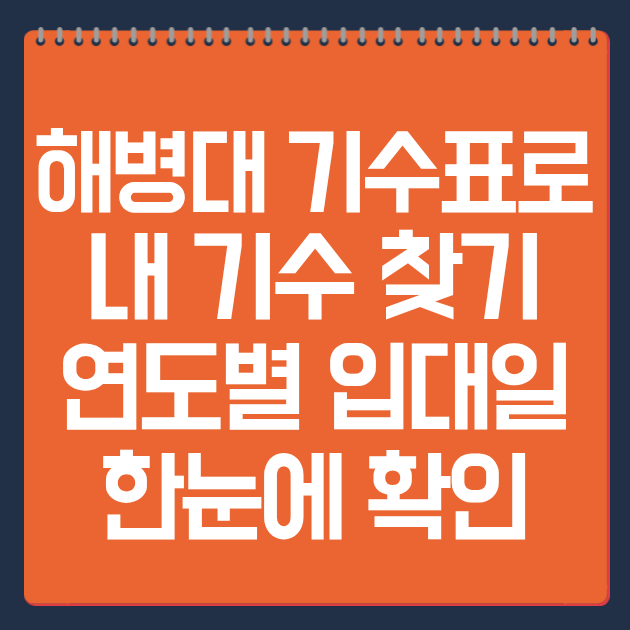 해병대 기수표로 내 기수 찾기 ❘ 연도별 입대일 한눈에 확인