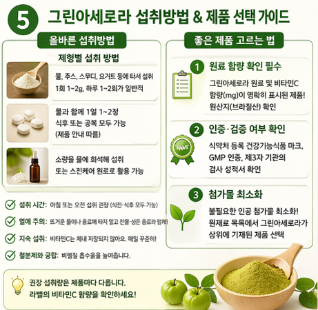 그린아세로라-효능-섭취방법-천연비타민c-효과