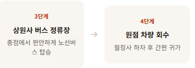 오대산 선재길 단풍
