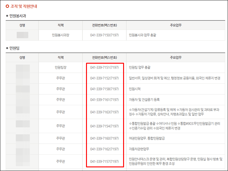 예산군청-전화번호