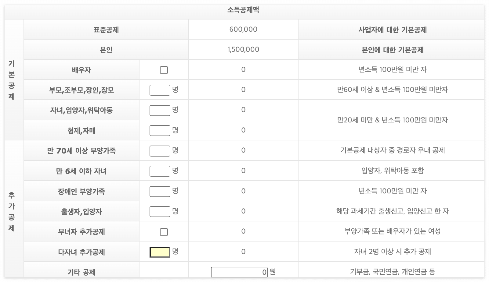 종합소득세 계산기