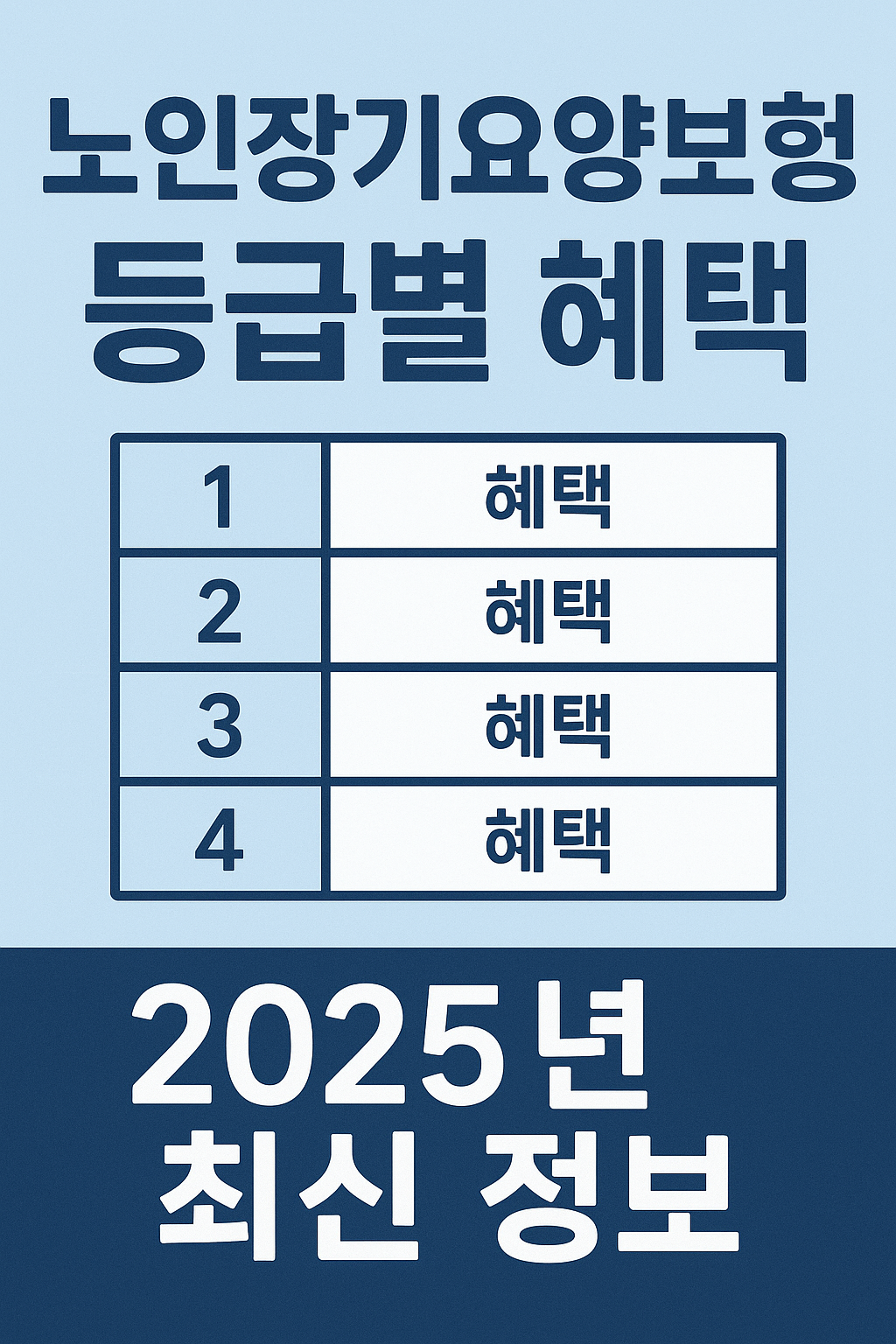 노인장기요양보험 등급별 혜택(2025년 최신 정보) 사진
