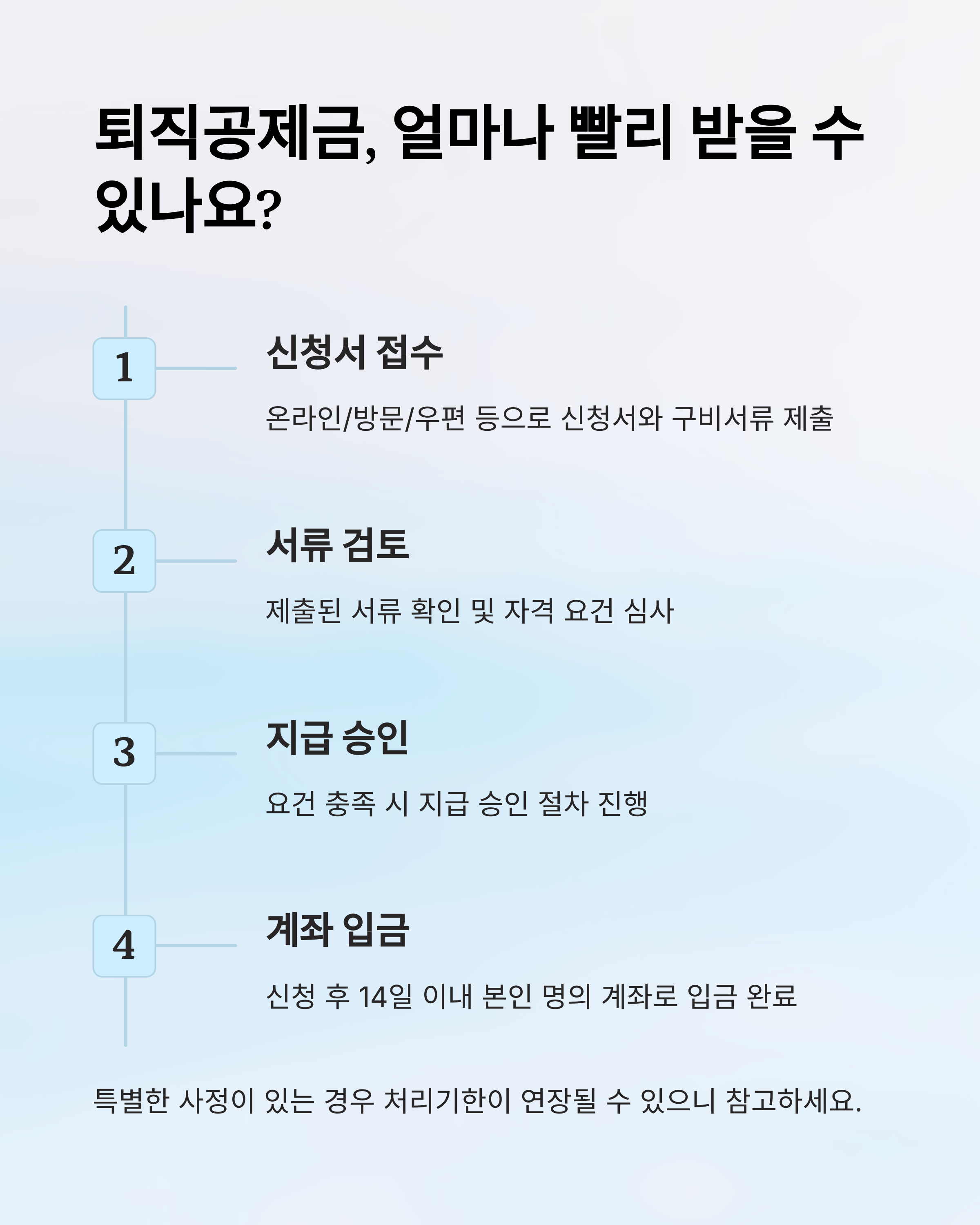 건설근로자 퇴직공제금&amp;#44; 특별 퇴직금은 어떻게 받나요