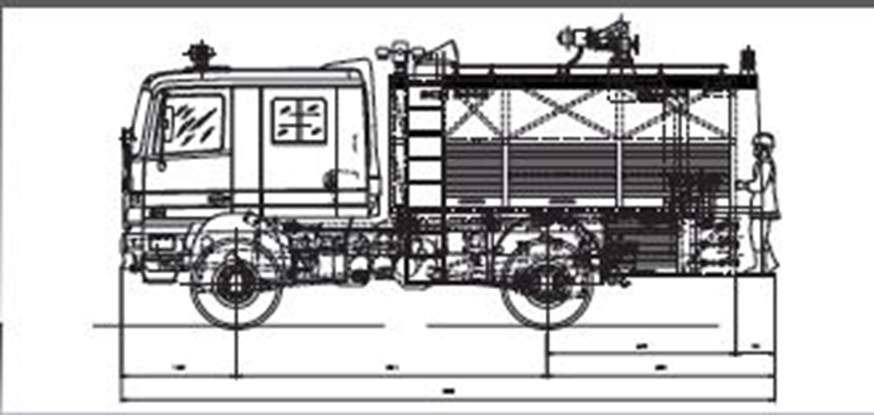 포소화설비의 종류, Foam System, 포소화설비의 구성, IBLP, 고정식 포소화설비, 이동식 포소화설비, 라인프로포셔너, 프레셔프로포셔너