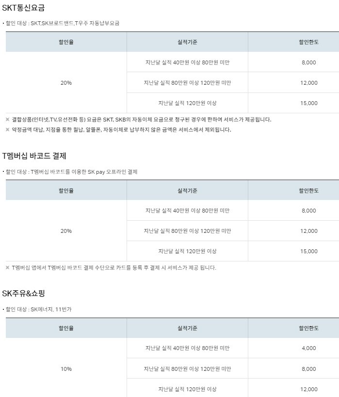 원더카드 T