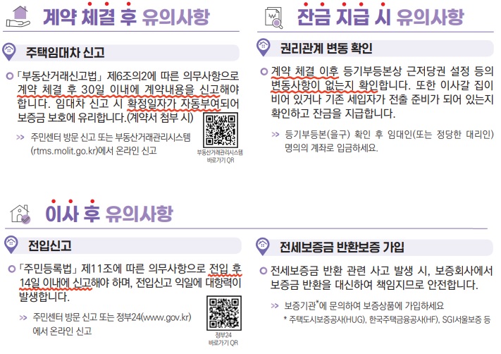 전세계약 유의사항 제대로 알기(계약 전 후)