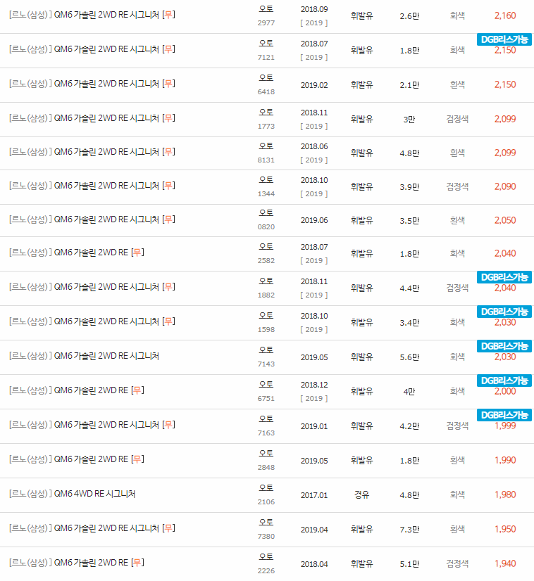 2016~2019년식 QM6 중고차 시세