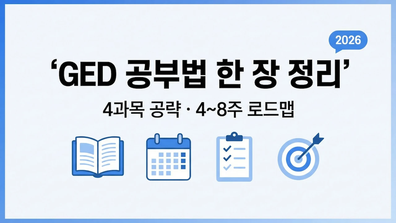 GED 공부법을 4과목 공략과 4~8주 로드맵으로 정리한 대표 이미지