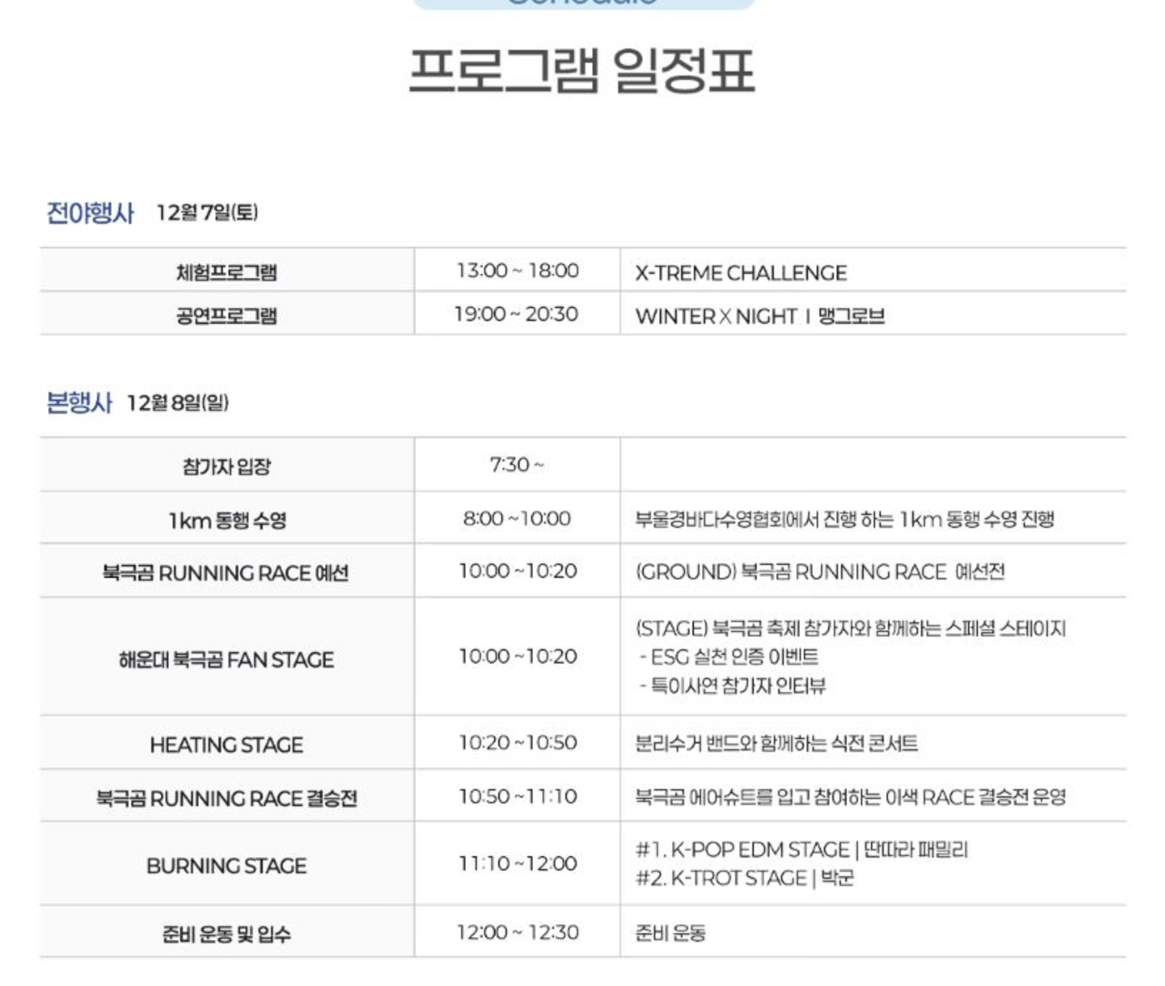 해운대북극곰.gif