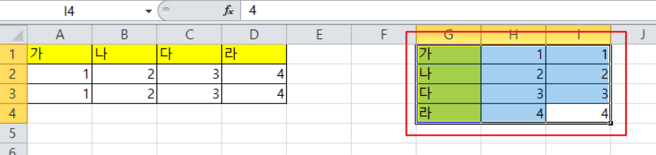 엑셀 가로 세로 바꾸기 (행과 열 데이터 바꾸기) 두 가지 방법