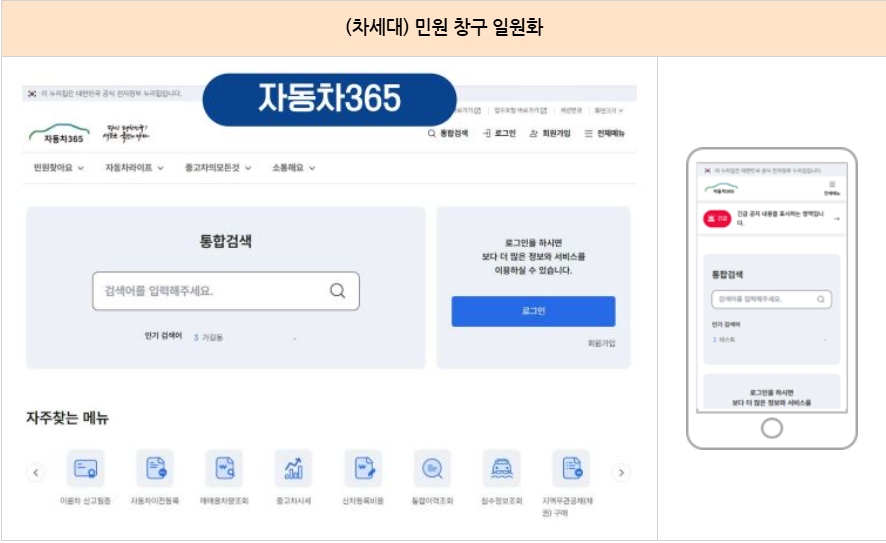 차세대 자동차365 : 모바일 자동차 등록 