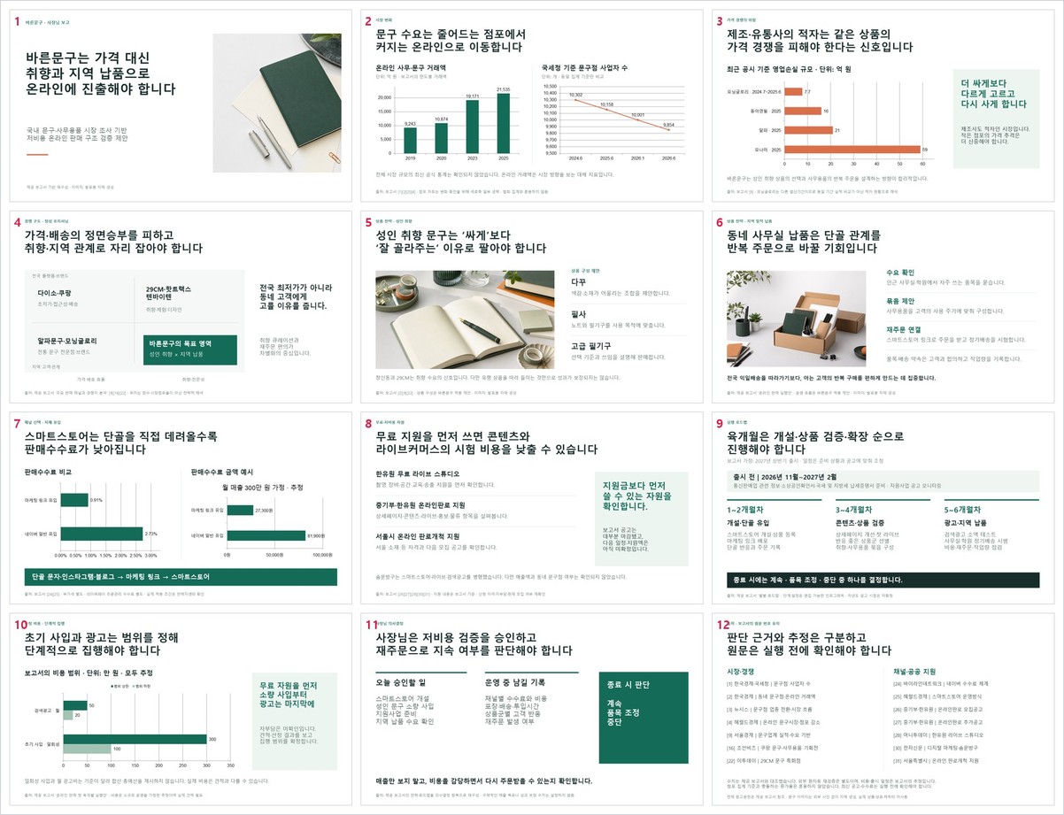 ChatGPT가 만든 12장 전체
