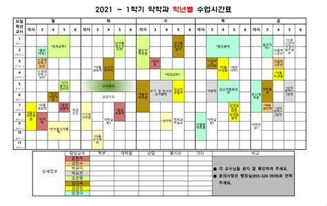 약대