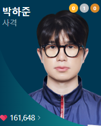 2024 파리올림픽 대한민국 사격 대표팀