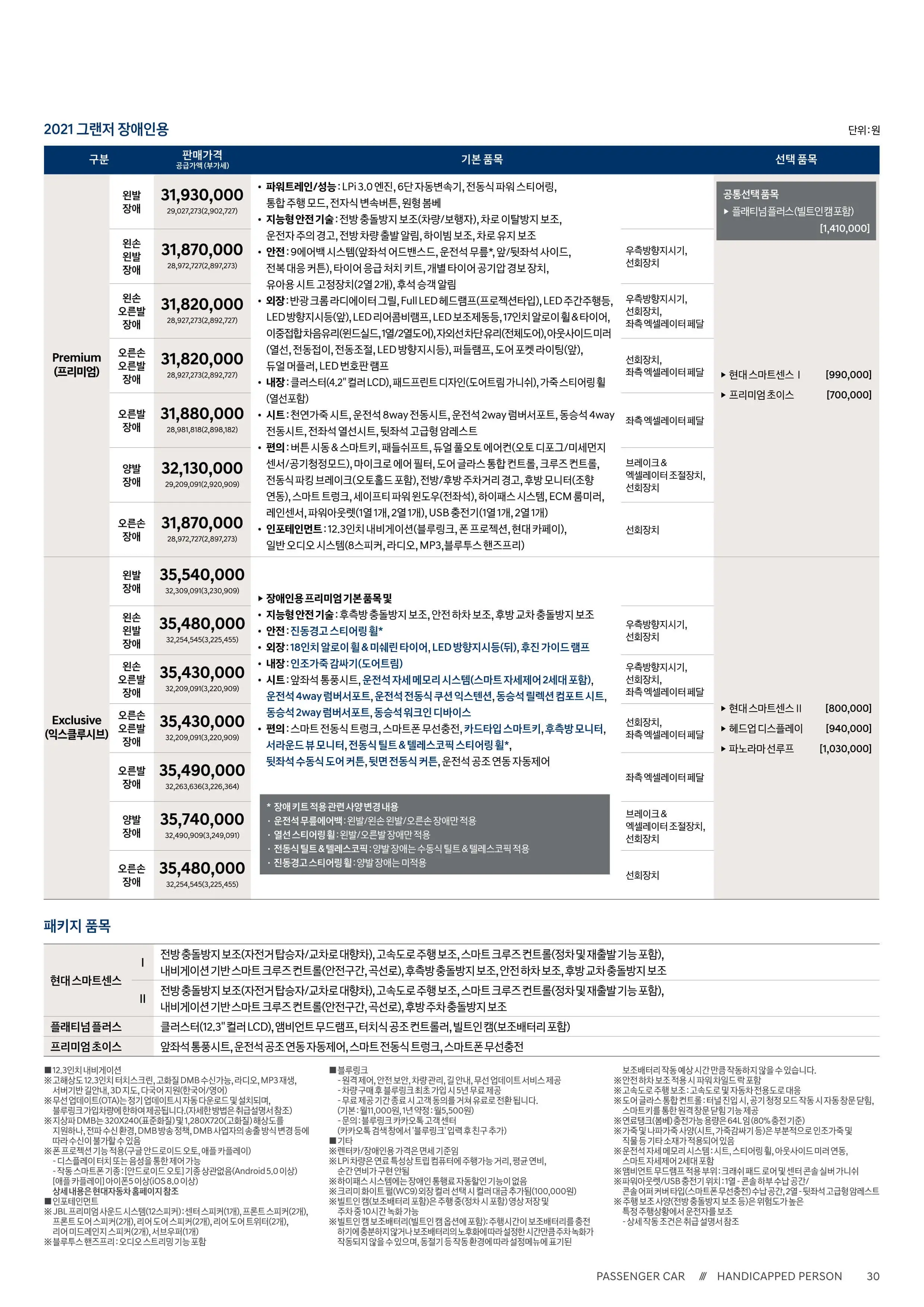 그랜저-장애인-가격표