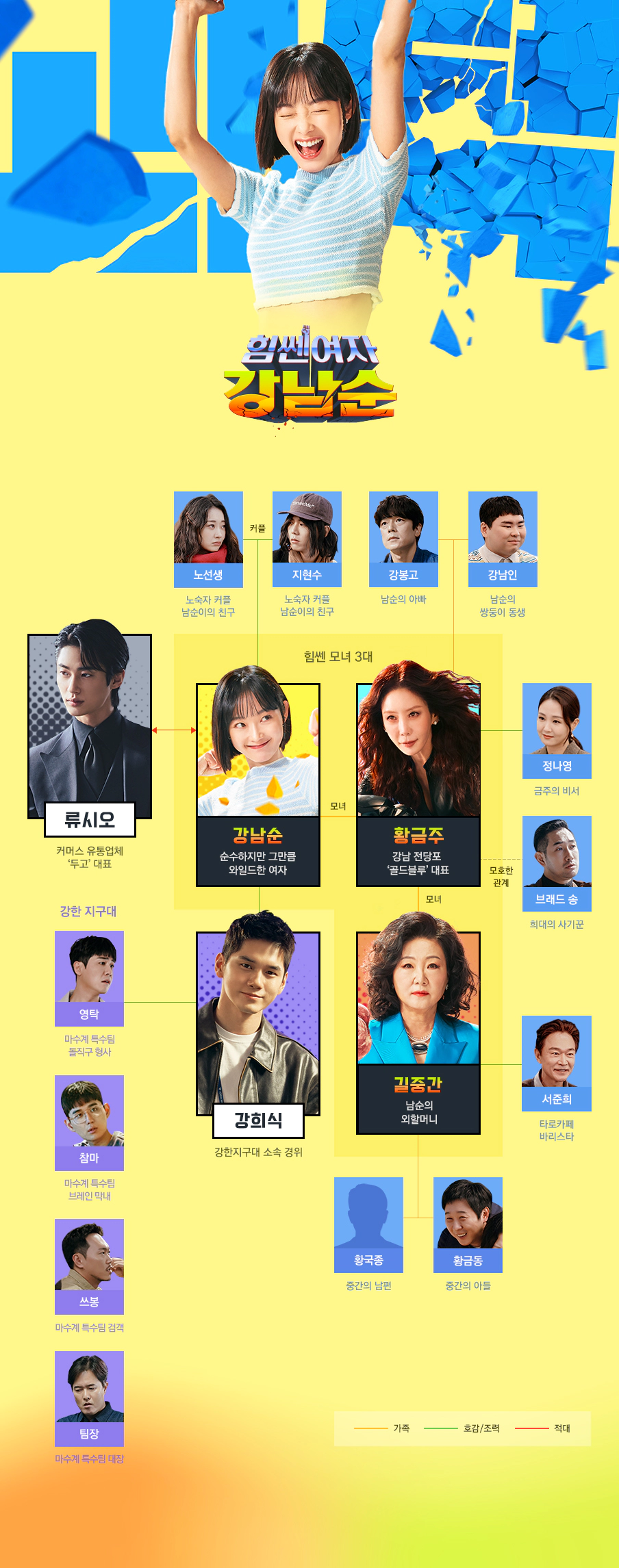 힘쎈여자 강남순